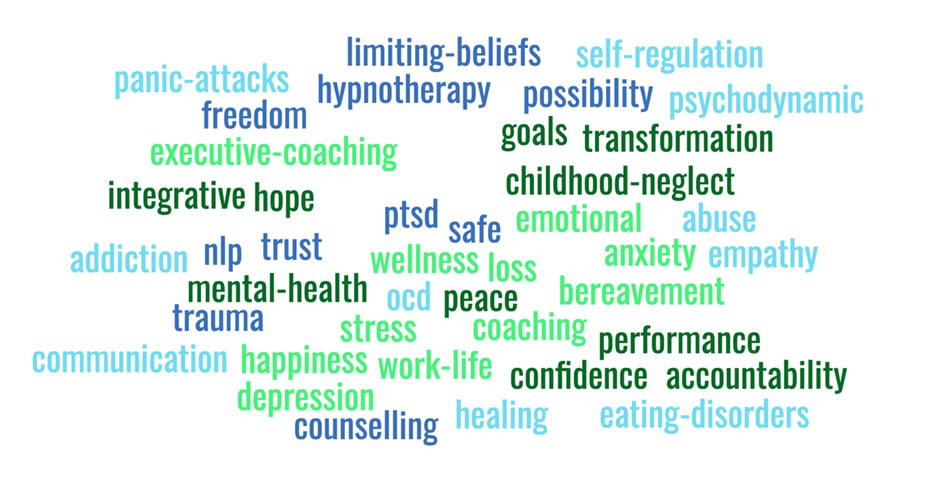 Word cloud containing the words: panic-attacks, limiting beliefs, self-regulation, freedom, hypnotherapy, possibility, psychodynamic, executive-coaching, goals, transformation,
